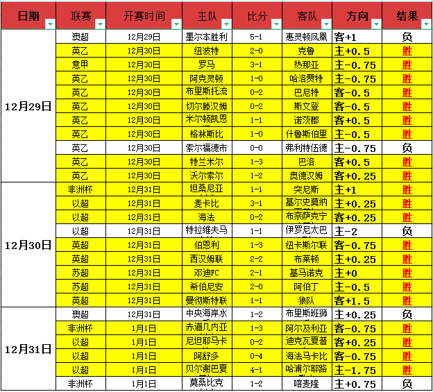 对决,雄鹿迎战勇,洛佩斯经典,EVO真人视讯,EVO真人,(Sports),EVO视讯官网,EVO真人官方平台