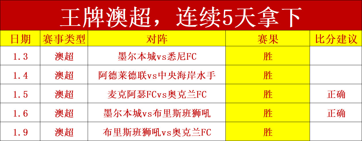 国足在塞尔,吉尼奥助力,下重回亚洲,EVO真人视讯,EVO真人,(Sports),EVO视讯官网,EVO真人官方平台