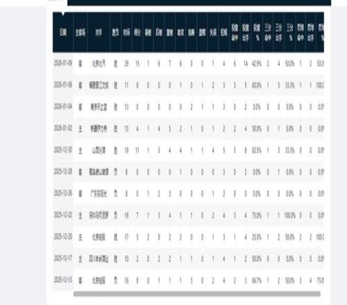 萨尔超赛事,扎卡特科卢,卡对决路斯,EVO真人视讯,EVO真人,(Sports),EVO视讯官网,EVO真人官方平台