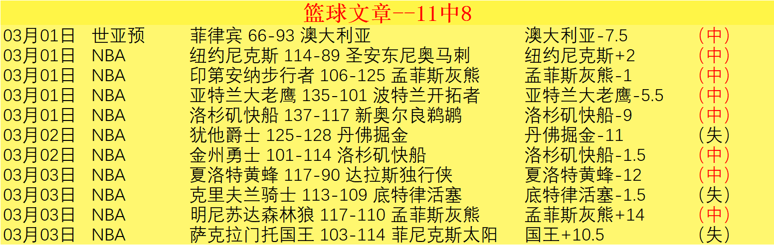 贝林厄姆灵,巧过人,精准传球助,EVO真人视讯,EVO真人,(Sports),EVO视讯官网,EVO真人官方平台