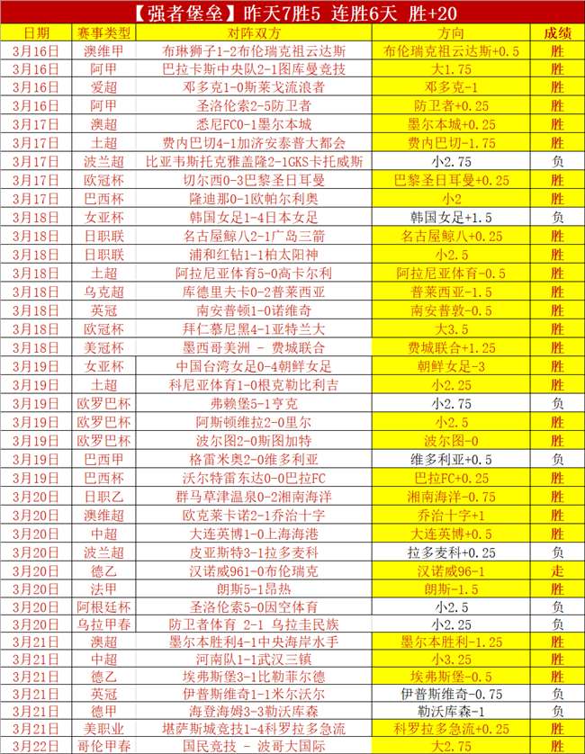 大乐透期号,专家质合分,析推荐,EVO真人视讯,EVO真人,(Sports),EVO视讯官网,EVO真人官方平台