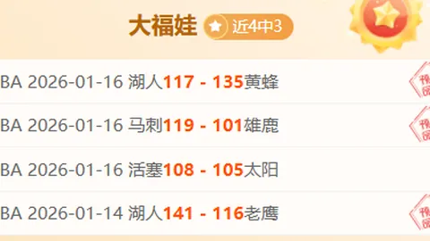 辽篮汇聚顶级阵容，三大核心助力杨鸣夺冠之路稳健