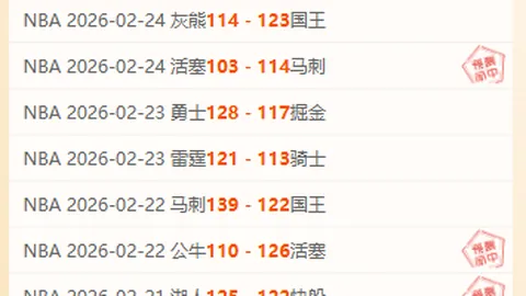 山东高速在盖利带领下再斩旧主，连战连胜！