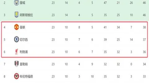 “传奇球星本田圭佑亲临现场！深度解读其足球生涯与粉丝零距离交流”
